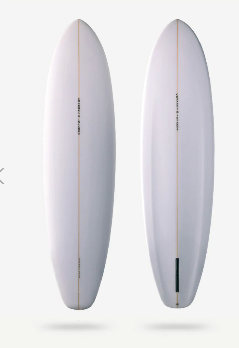 CI TRI PLANE HULL SINGLE