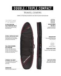TRIPLE COMPACT S/BOARD COVER - Image 2