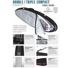 TRIPLE COMPACT S/BOARD COVER - Image 5