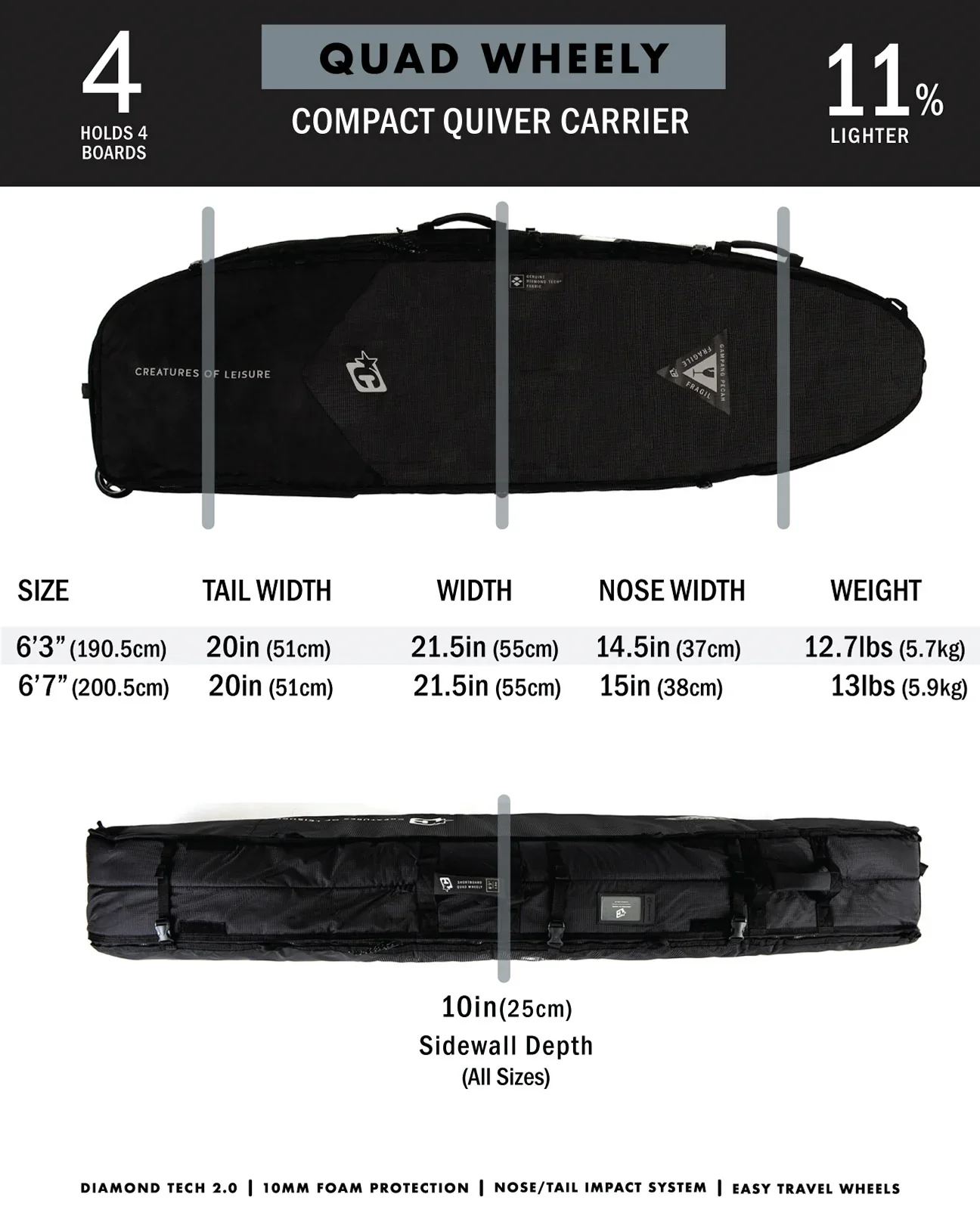 Shortboard Quad Wheely DT2.0 - Black - Image 7