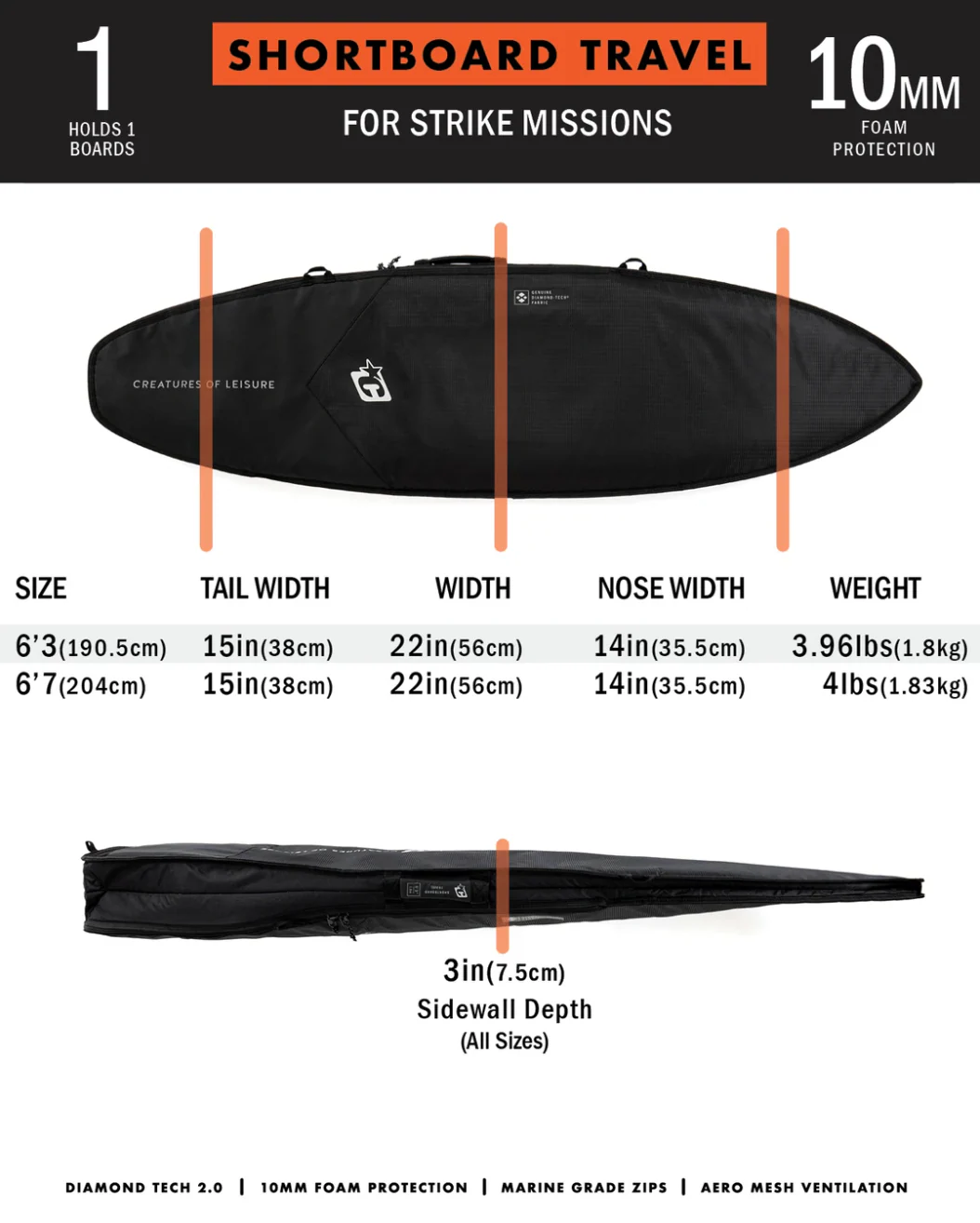 SHORTBOARD TRAVEL DT2.0 - Image 3
